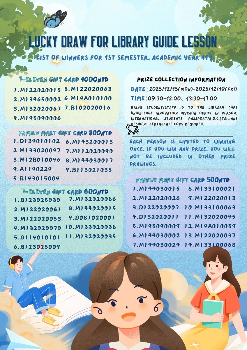 Winner List for the 1st Semester of Academic Year 114 Library Electronic Resources Utilization Course Lottery EventImage