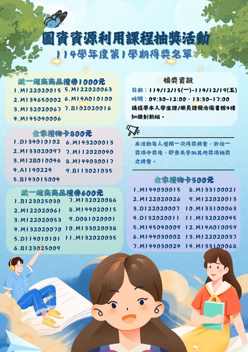 114學年度第1學期--圖資資源利用課程抽獎活動--得獎名單圖片
