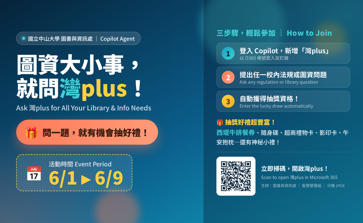 🎁《灣plus》體驗抽獎活動得獎名單公告 - 圖資大小事， 就問灣plus💬圖片(另開新視窗)