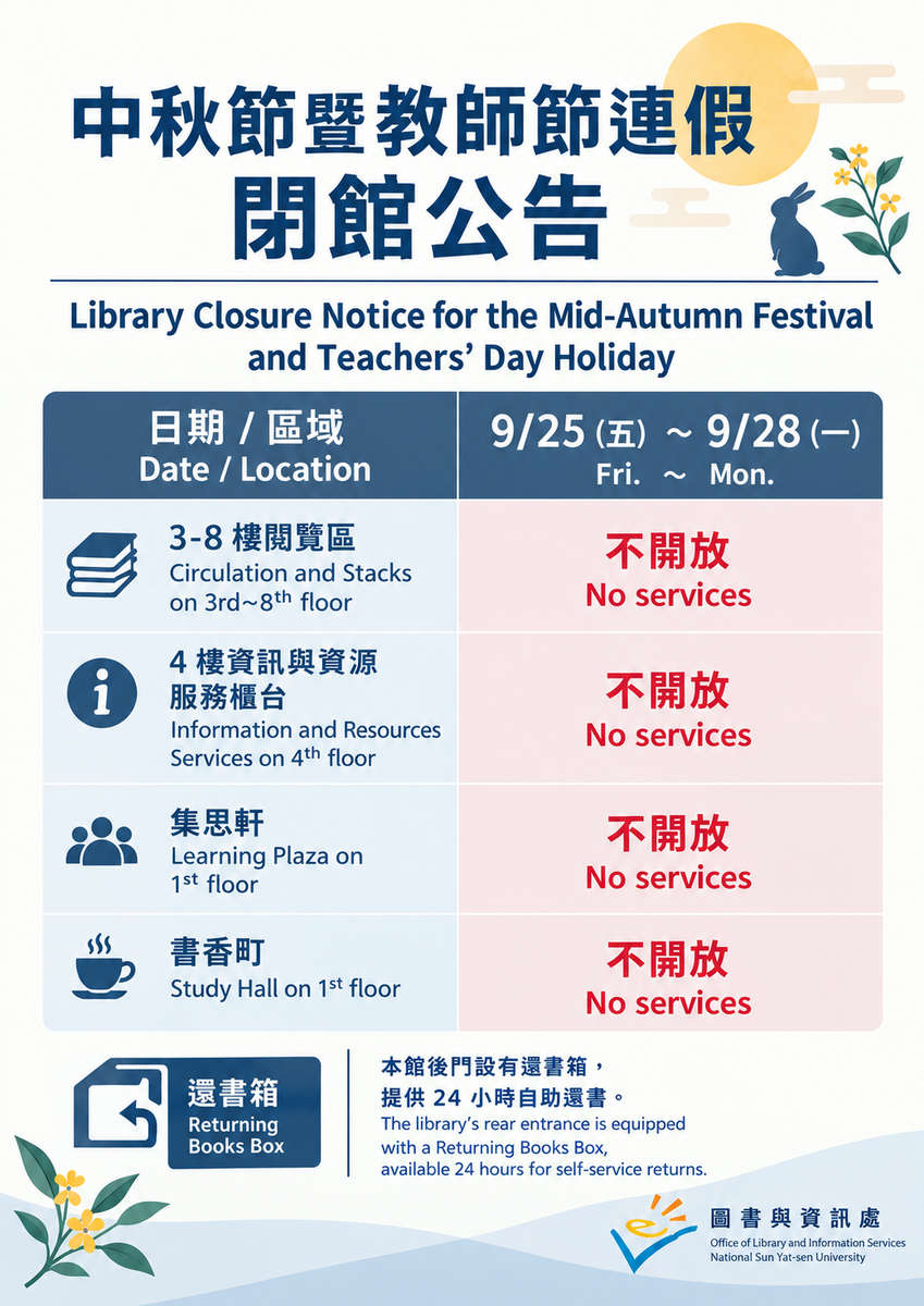 115年中秋節暨教師節連假閉館公告圖片